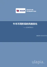 策略周观点：牛市不同阶段的风格变化