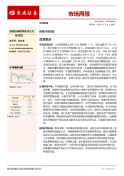 市场周报：修复仍将延续