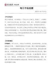 每日市场观察