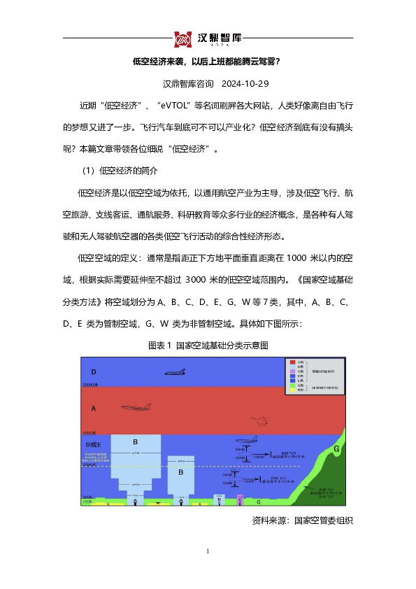低空经济来袭，以后上班都能腾云驾雾？