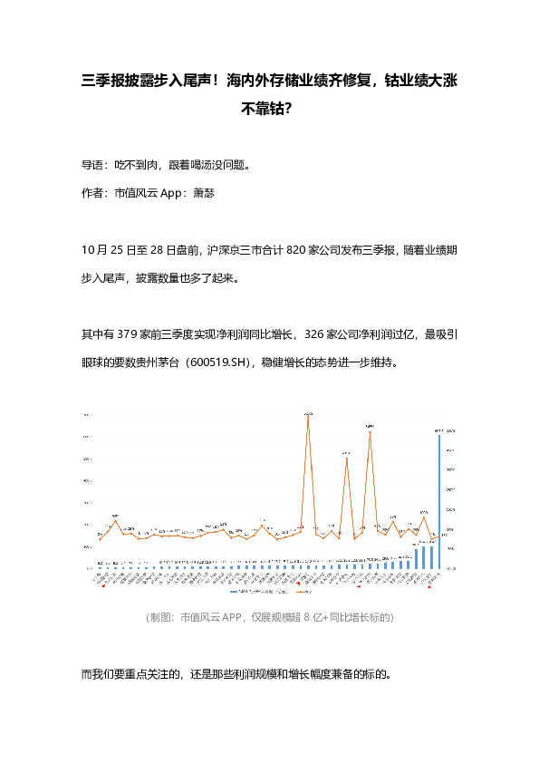 三季报披露步入尾声！海内外存储业绩齐修复，钴业绩大涨不靠钴？