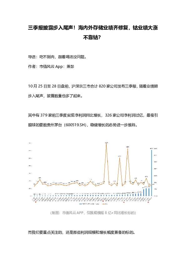三季报披露步入尾声！海内外存储业绩齐修复，钴业绩大涨不靠钴？