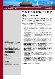 中银量化多策略行业轮动周报