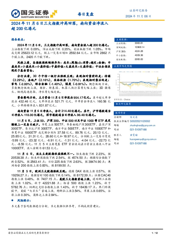 每日复盘：三大指数冲高回落，南向资金净流入超200亿港元