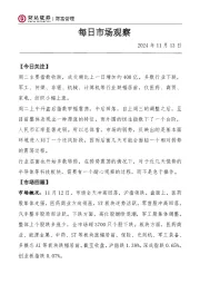 每日市场观察