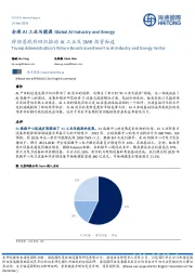 全球AI工业与能源:特朗普政府回归推动AI工业及SMR投资加速