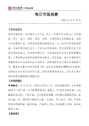 每日市场观察