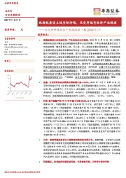 北交所科技成长产业跟踪第一期：珠海航展设立低空经济馆，北交所低空经济产业梳理