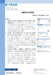 金融市场分析周报