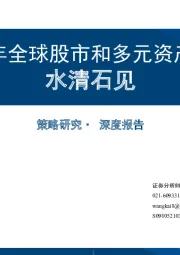 2025年全球股市和多元资产展望：水清石见