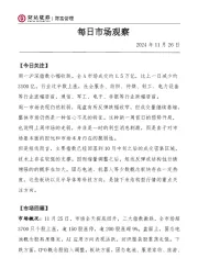 每日市场观察