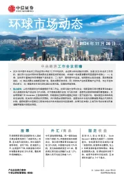 环球市场动态