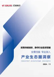 产业生态圈洞察:政策持续加码,静待行业需求回暖:全景扫描 专业深入
