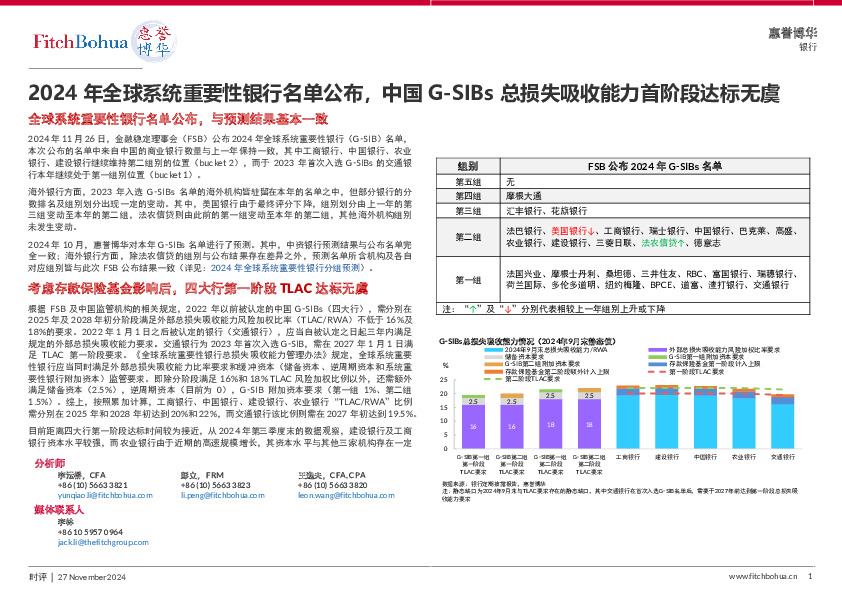 2024年全球系统重要性银行名单公布，中国G-SIBs总损失吸收能力首阶段达标无虞