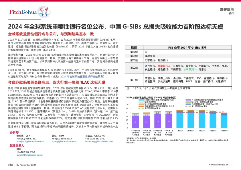 2024年全球系统重要性银行名单公布，中国G-SIBs总损失吸收能力首阶段达标无虞