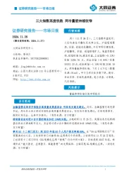 市场日报：三大指数再度收跌 两市量能持续收窄