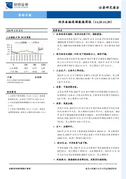 策略专题：经济金融高频数据周报