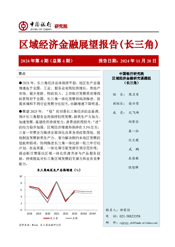 区域经济金融展望报告（长三角）2024年第4期（总第4期）