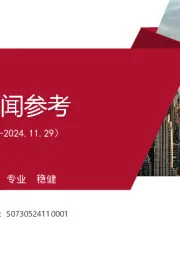 一周要闻参考