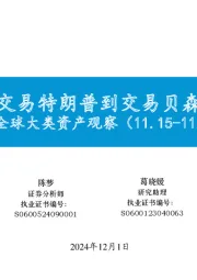 全球大类资产观察：从交易特朗普到交易贝森特