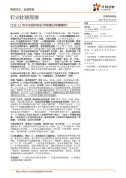 行业比较周报：过去12次中央经济会议市场是如何演绎的？