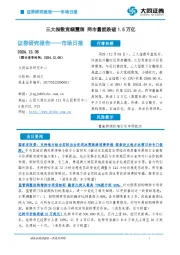 市场日报：三大指数宽幅震荡 两市量能跌破1.5万亿