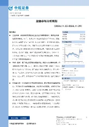 金融市场分析周报