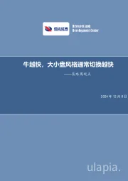 策略周观点：牛越快，大小盘风格通常切换越快