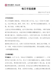 每日市场观察