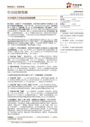 行业比较周报：中央经济工作会后的投资线索
