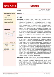 市场周报：把握交易机会