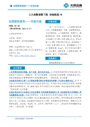 市场日报：三大指数悉数下跌 创指跌超1%