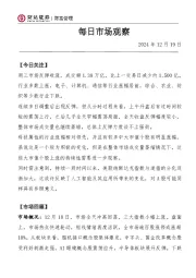 每日市场观察