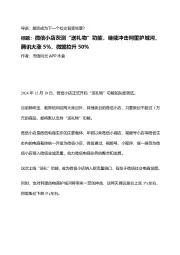 微信小店灰测“送礼物”功能,继续冲击阿里护城河,腾讯大涨5%,微盟拉升50%