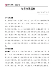 每日市场观察