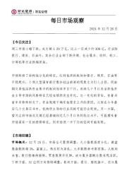 每日市场观察