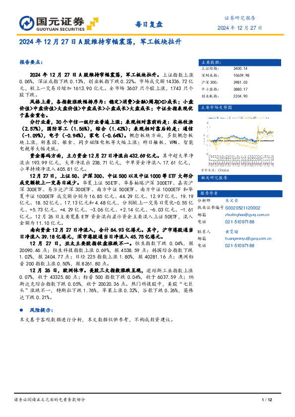 每日复盘：A股维持窄幅震荡，军工板块拉升