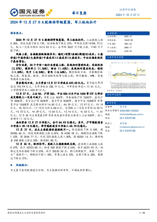 每日复盘：A股维持窄幅震荡，军工板块拉升