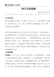 每日市场观察