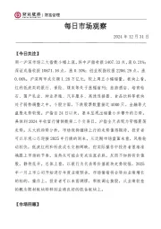每日市场观察
