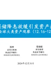 全球大类资产观察：美联储降息放缓引发资产波动