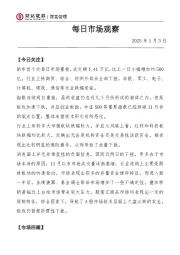 每日市场观察
