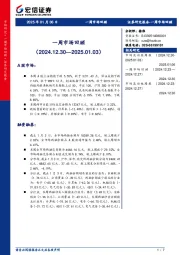 一周市场回顾