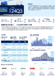 2023Plus版全球物流仓储库租金报价地图（英译中）