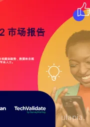 2024 H2市场报告