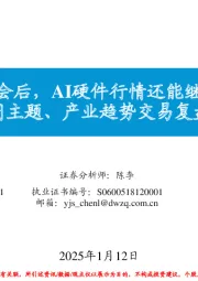 每周主题、产业趋势交易复盘和展望：CES大会后，AI硬件行情还能继续吗？