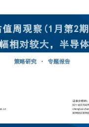 估值周观察（1月第2期）：中小盘跌幅相对较大，半导体估值回升