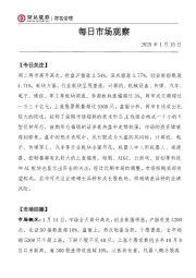 每日市场观察