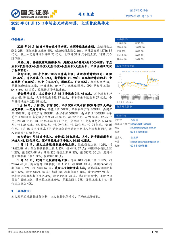 每日复盘：市场全天冲高回落，大消费股集体走强