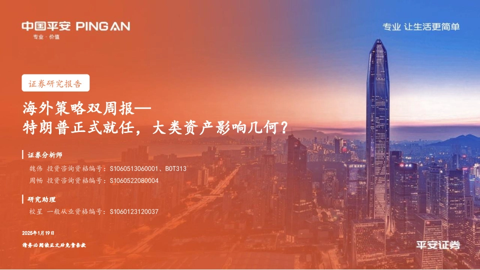 海外策略双周报：特朗普正式就任，大类资产影响几何？